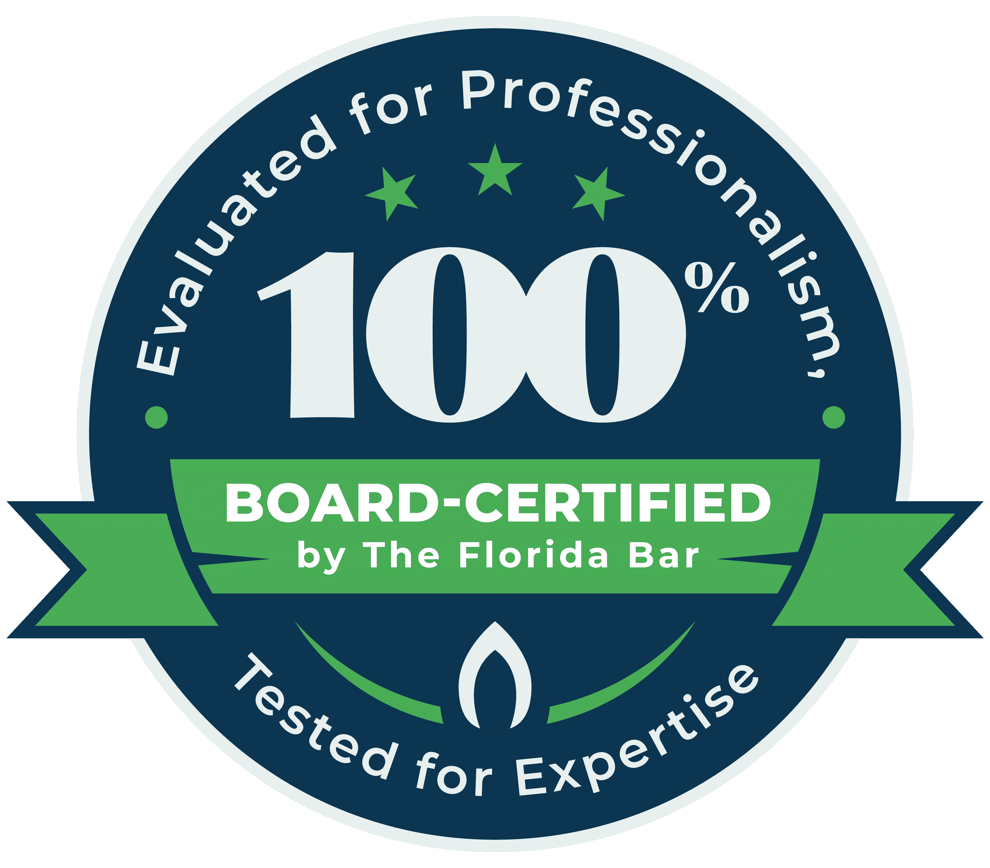100% Board Certification 2024